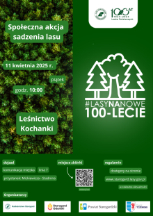 Akcja ,,Lasy na nowe  100 lecie"